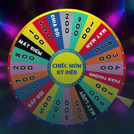 CHIẾC NÓN KÌ DIỆU